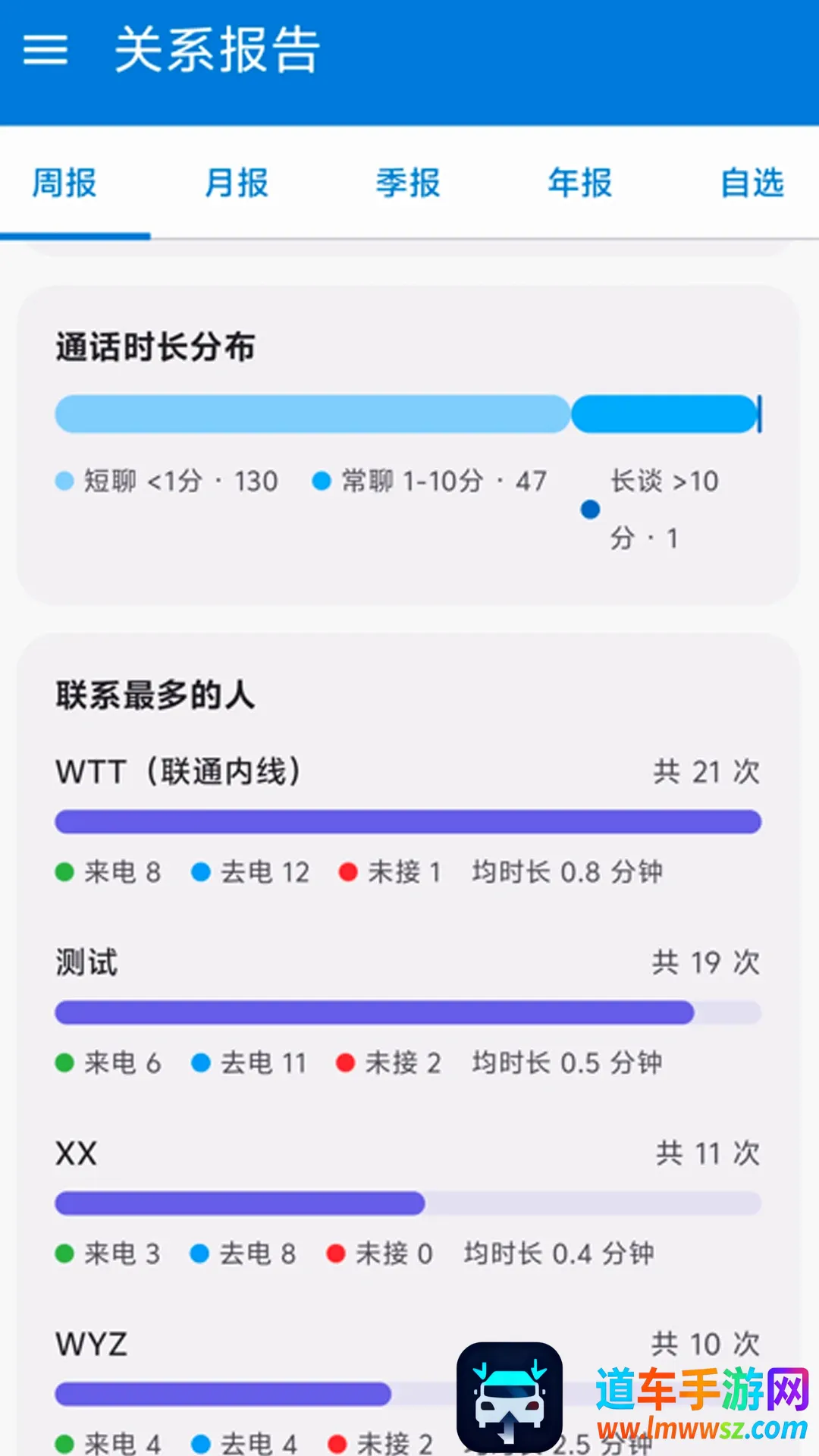 通话记录助手(情景模拟应用) 通话记录助手(情景模拟应用)