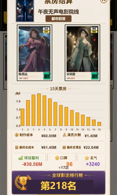 创造明星模拟器(明星经营游戏) 创造明星模拟器(明星经营游戏)