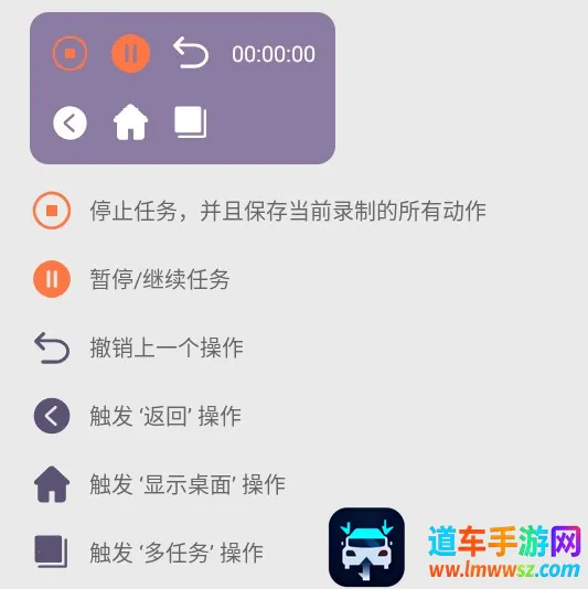 ����Զ��������׿���ֻ���