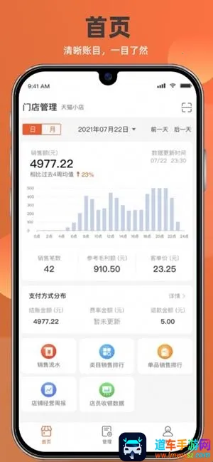 ����곤����(���̹���ƽ̨)