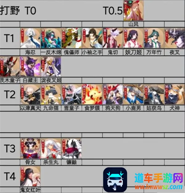 ��սƽ����b��(bվר��MOBA��Ϸ)