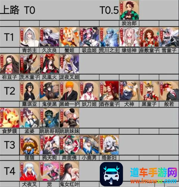 ��սƽ����b��(bվר��MOBA��Ϸ)