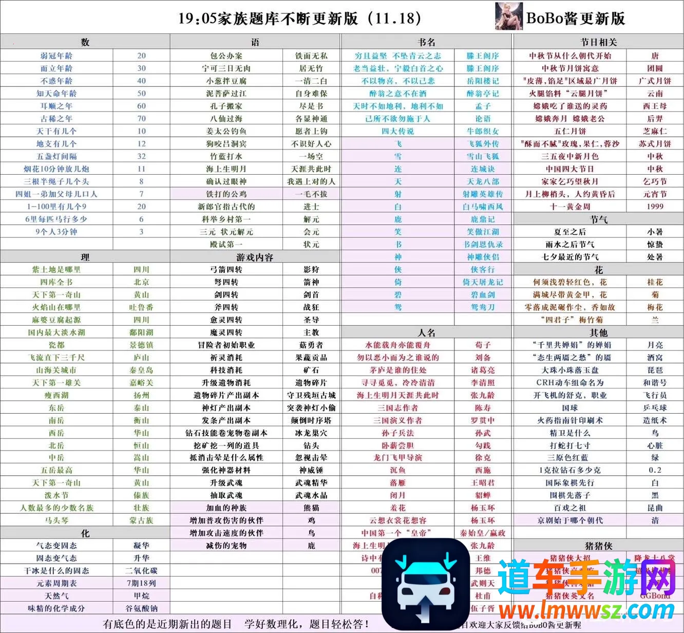 �����ߴ�˵����mod�˵�