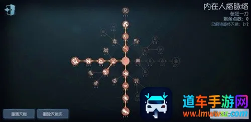 �����˸���ʵ����֤���¼(�����˸���Ϸ����)