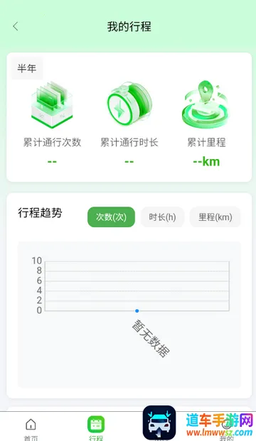 ���Ϲ�·���з���app