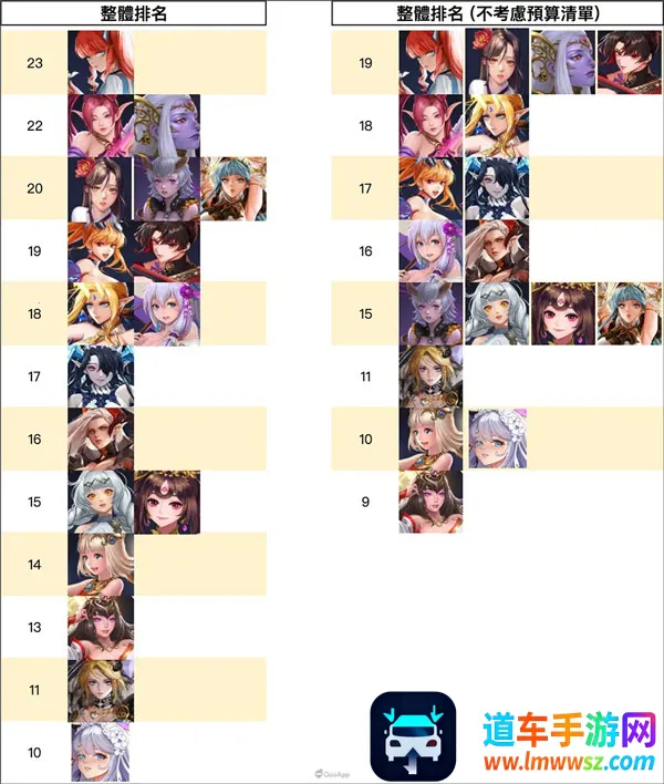 放置女神GG修改破解 放置女神GG修改破解