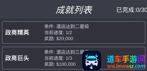 模拟酒店破解版 模拟酒店破解版