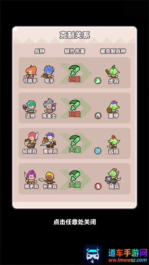 װ���ػ����ڹ�