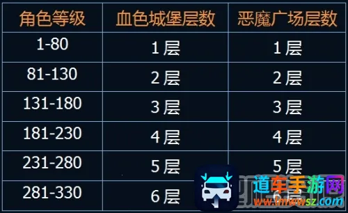 大天使之剑H52026官方正版 大天使之剑H52026官方正版