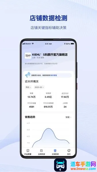 炼丹炉(电商数据分析平台) 炼丹炉(电商数据分析平台)
