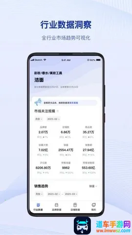 炼丹炉(电商数据分析平台) 炼丹炉(电商数据分析平台)