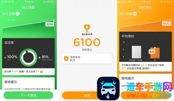 Peak�����ֻ���