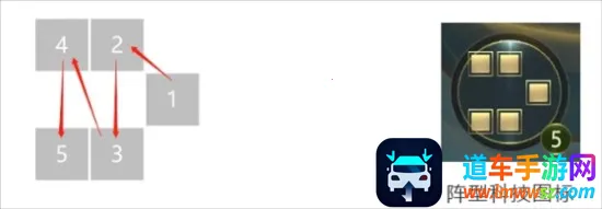 ������2(����������Ϸ)