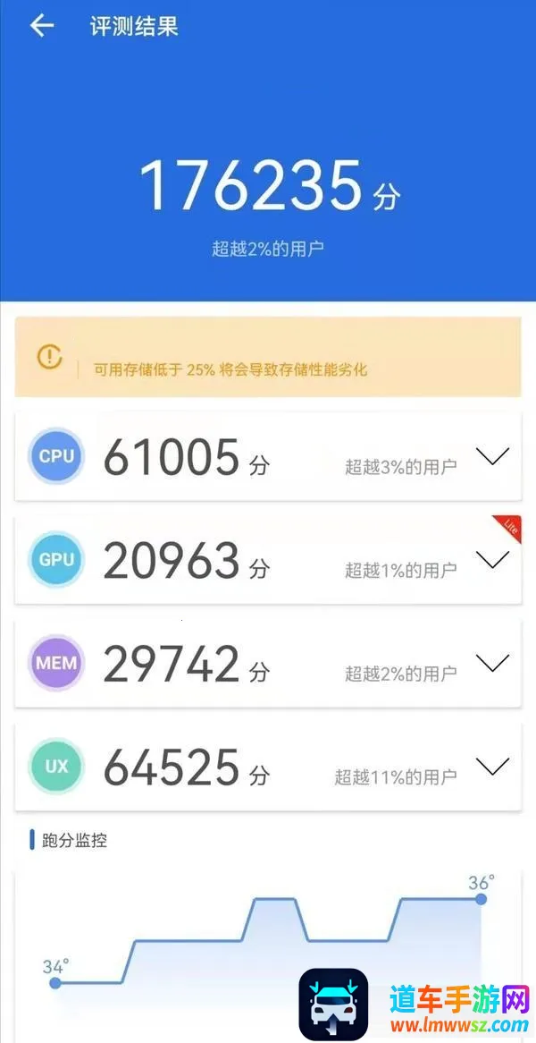 �������ܷ�2026�ٷ�����