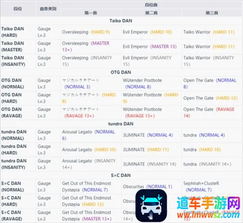 takumi32026���°汾