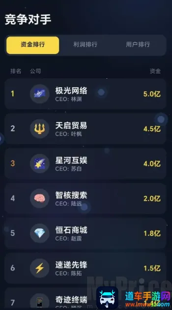 ���ֵ۹����������2026���°汾