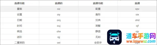 С������2026�ٷ����°汾