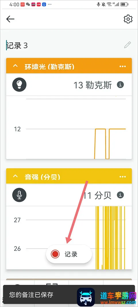 ��ѧ��־(��ѧʵ�鹤��)