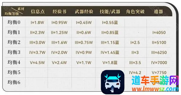 ���������(�Ǽ�ð����Ϸ)