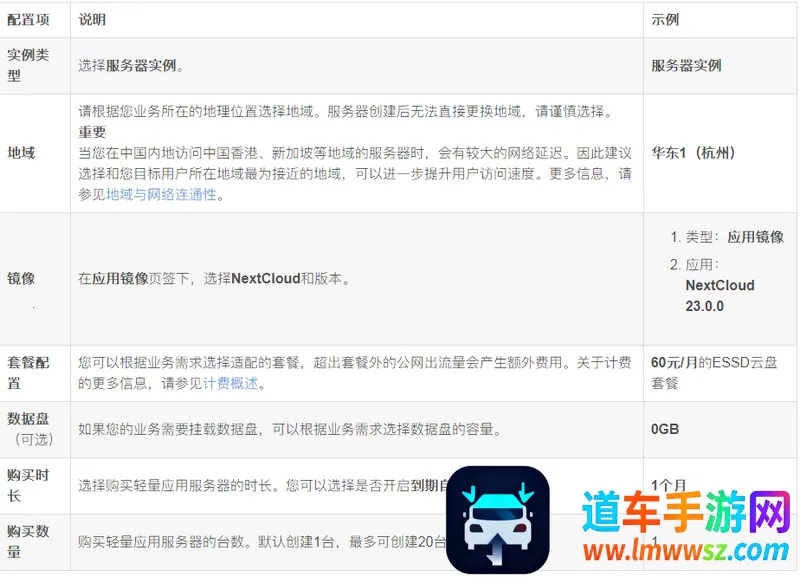 Nextcloud(˽����Э������)