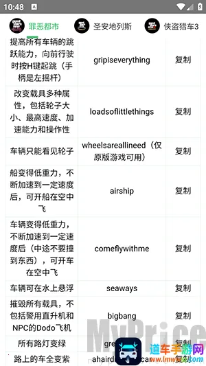 GTA作弊码(GTA作弊软件) GTA作弊码(GTA作弊软件)