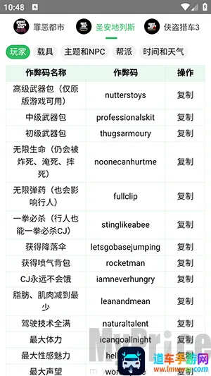 GTA作弊码(GTA作弊软件) GTA作弊码(GTA作弊软件)