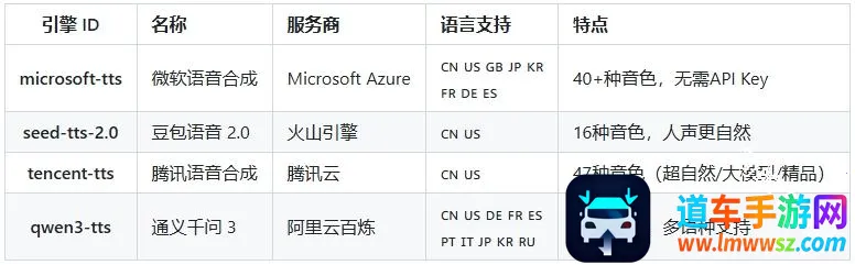 Talkify�����ֻ���