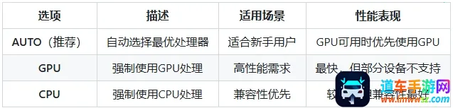 Lut2Photo(ͼƬ��������)