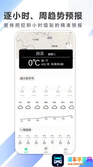 �������Ԥ����׿���ֻ���