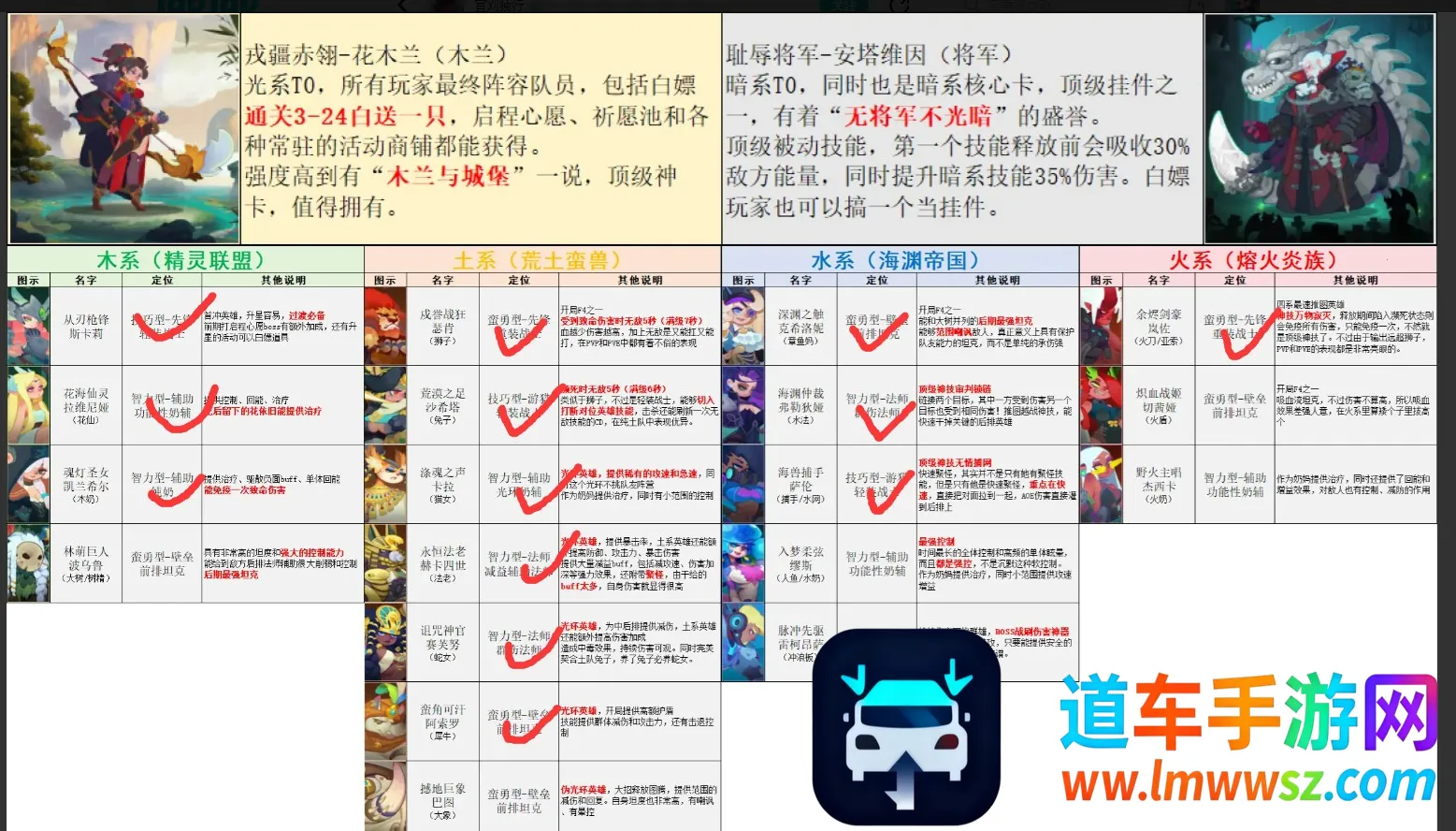 Ӣ����Ǳ�(ð�տ�����Ϸ)