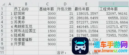 ��Ϸ��չ��������