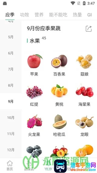 果蔬百科(果蔬知识平台) 果蔬百科(果蔬知识平台)