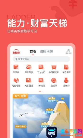 全知识(历史知识平台) 全知识(历史知识平台)