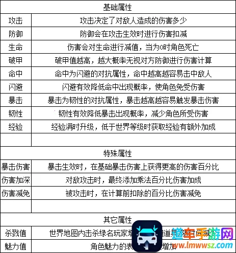 天子剑2026官方正版 天子剑2026官方正版