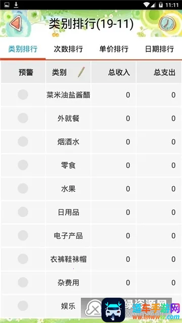消费记账2026官方最新版本 消费记账2026官方最新版本