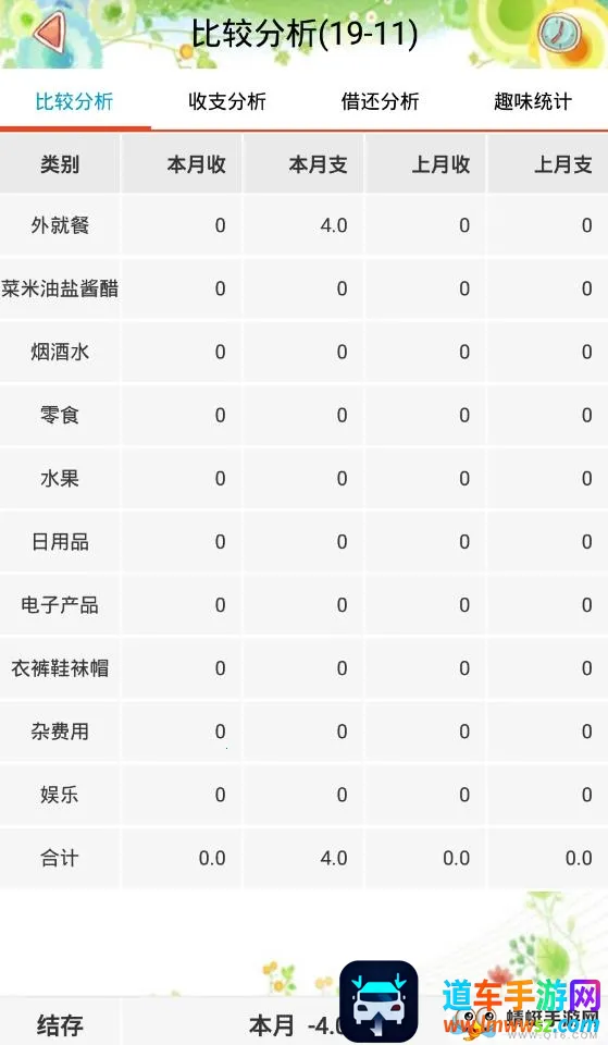 消费记账2026官方最新版本 消费记账2026官方最新版本