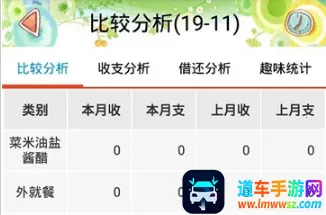 消费记账2026官方最新版本 消费记账2026官方最新版本