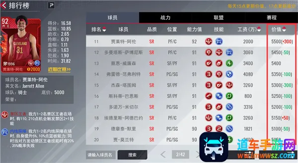 NBA篮球世界(篮球经营游戏) NBA篮球世界(篮球经营游戏)