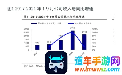 洞见研报2026官方正版 洞见研报2026官方正版
