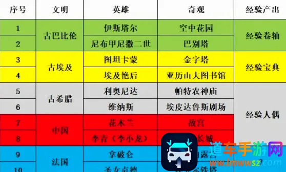 合成梦想2026官方最新版本 合成梦想2026官方最新版本