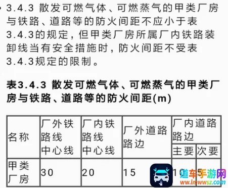 ������ľ�淶(��ľ����ʦѧϰ����)