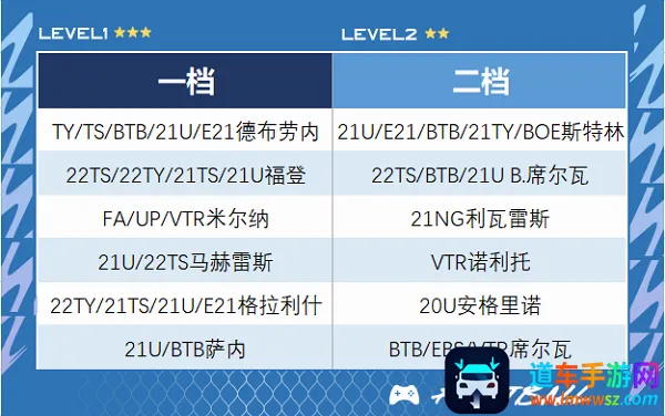 足球在线4移动版(足球竞技游戏) 足球在线4移动版(足球竞技游戏)
