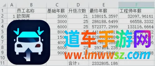 游戏发展国汉化版 游戏发展国汉化版