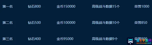 敢达决战2026官方正版 敢达决战2026官方正版