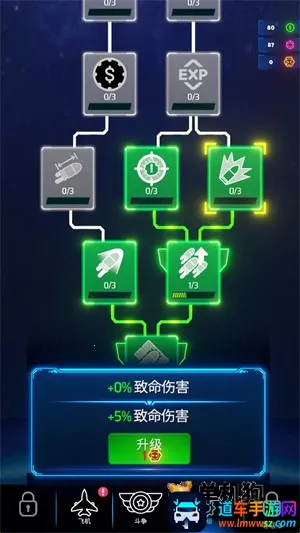霓虹之翼辅助菜单(霓虹之翼游戏) 霓虹之翼辅助菜单(霓虹之翼游戏)