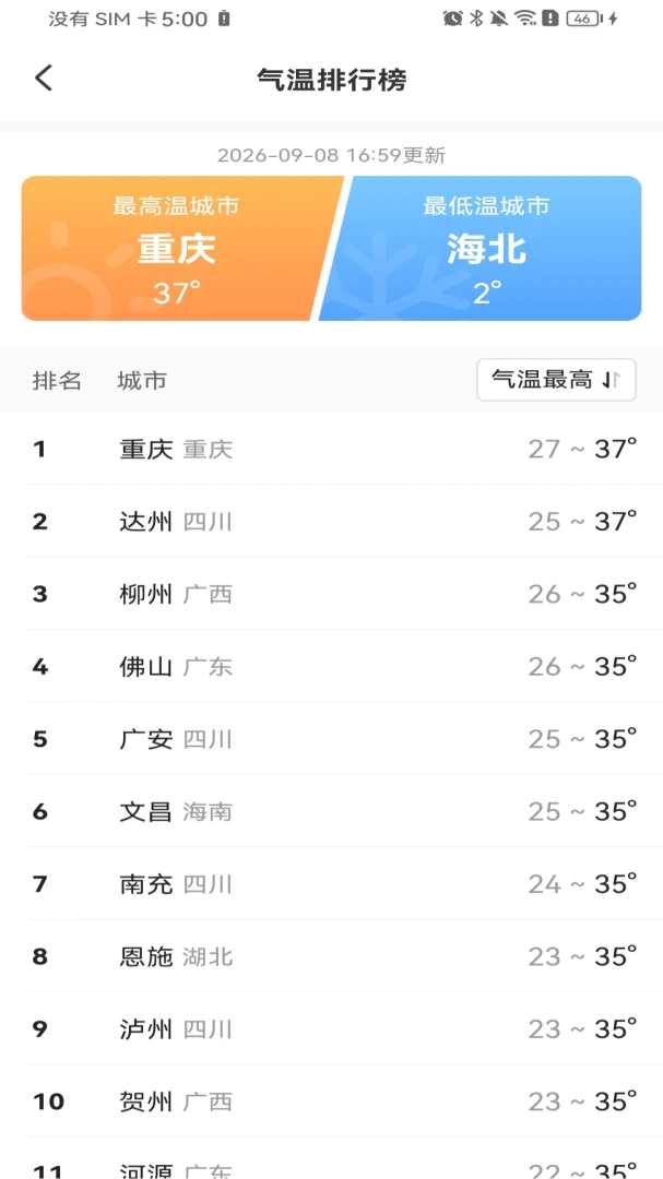 天气预报智能播报软件(天气生活助手) 天气预报智能播报软件(天气生活助手)