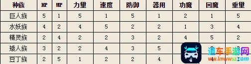 勇者斗恶龙10离线版2026官方正版 勇者斗恶龙10离线版2026官方正版