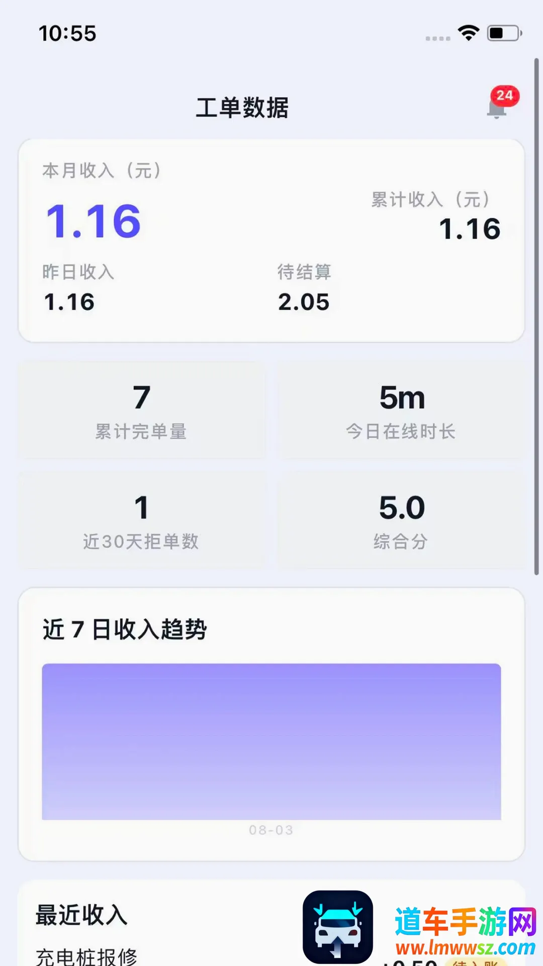 犀牛速援工程师版(新能源运维平台) 犀牛速援工程师版(新能源运维平台)